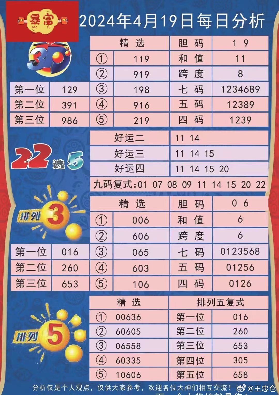 新澳门三中三必中一组,实地评估数据方案_R版62.19