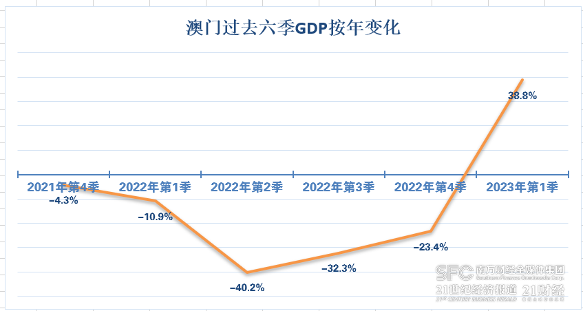 新澳门今晚9点30分开奖,深入应用解析数据_10DM86.917