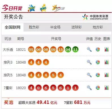 新澳天天开奖正版资料037期30-11-17-28-10-19T：43