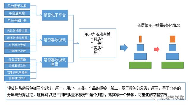 2025新澳开奖资料｜数据驱动执行决策