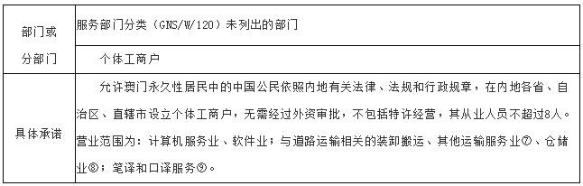 新门内部资料正版公开040期20-16-32-5-8-46T：39