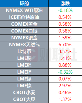 新奥天天开奖资料大全1052期,资源实施策略_微型版11.779