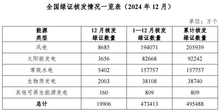 上海电力最新消息全面解读与分析