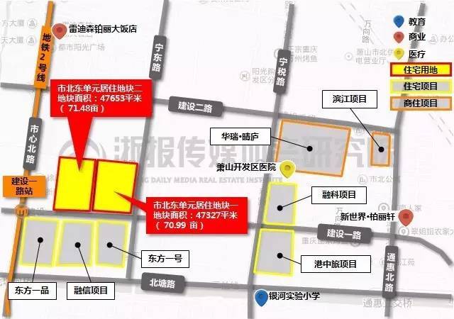 萧山义桥未来繁荣蓝图，最新规划揭秘