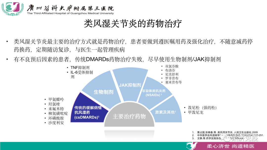 类风湿最新研究动态或进展综述