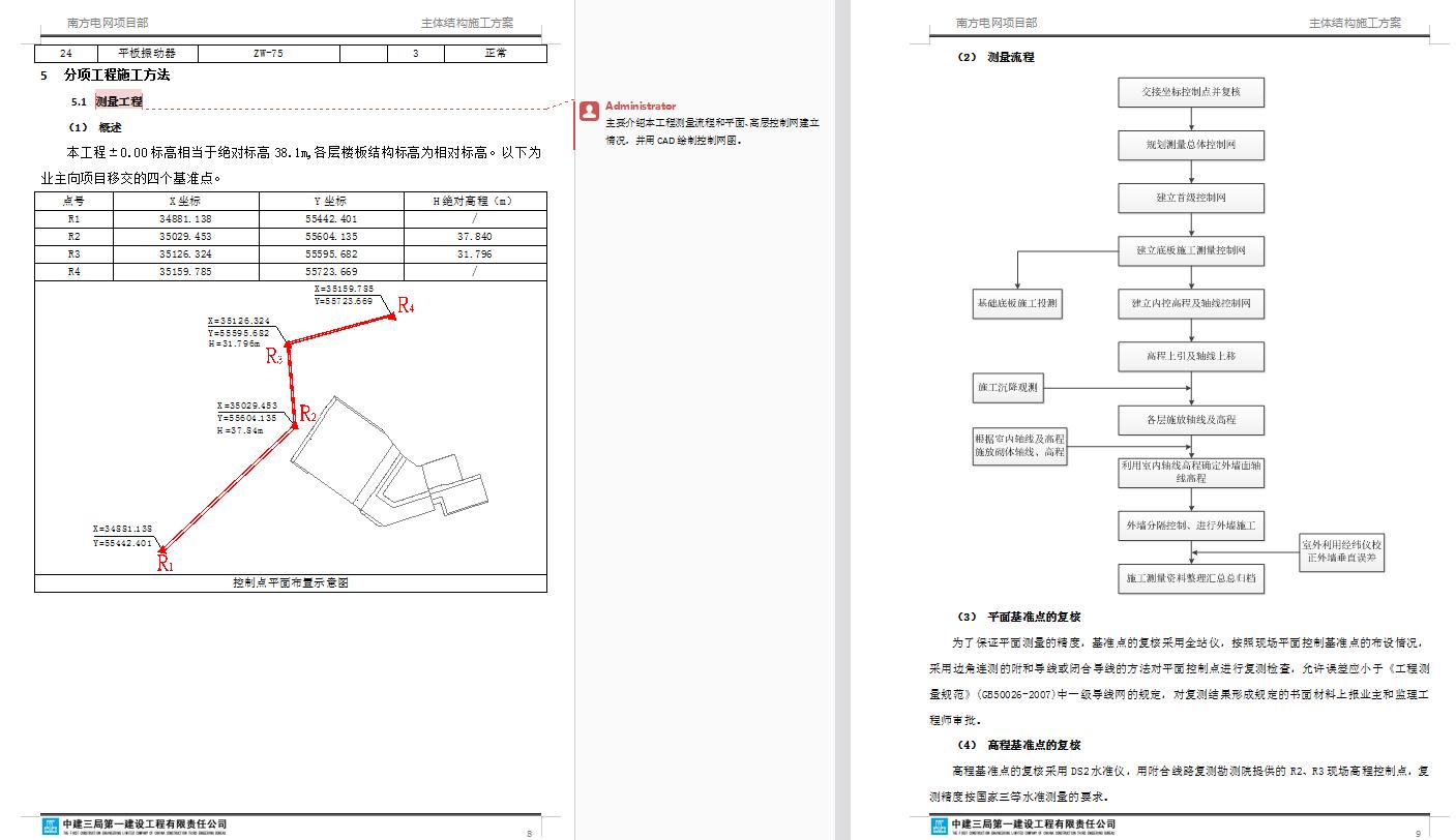 工程测量规范最新版及其应用概览