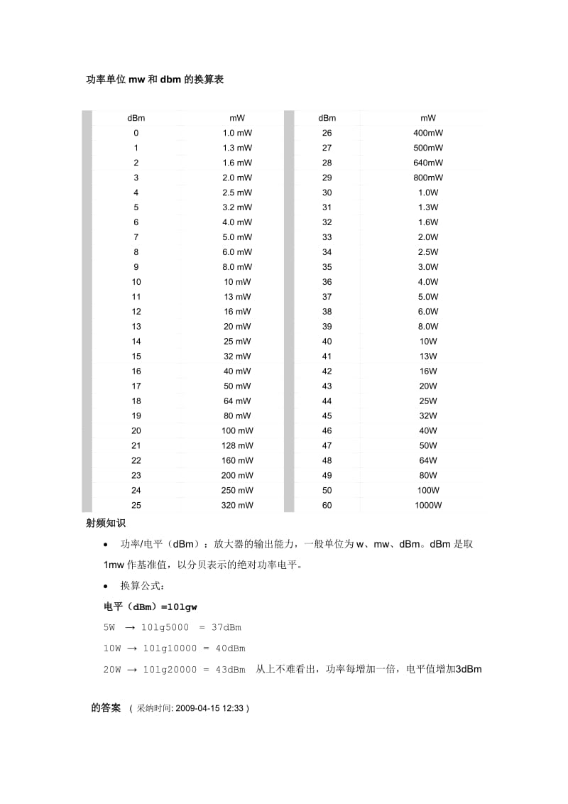 最新DBM技术，引领数据管理新时代的先锋力量
