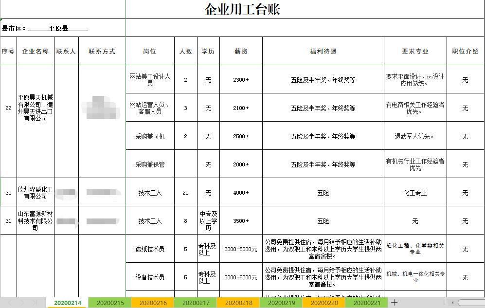 平原招聘网最新招聘动态，探索职业发展无限机遇