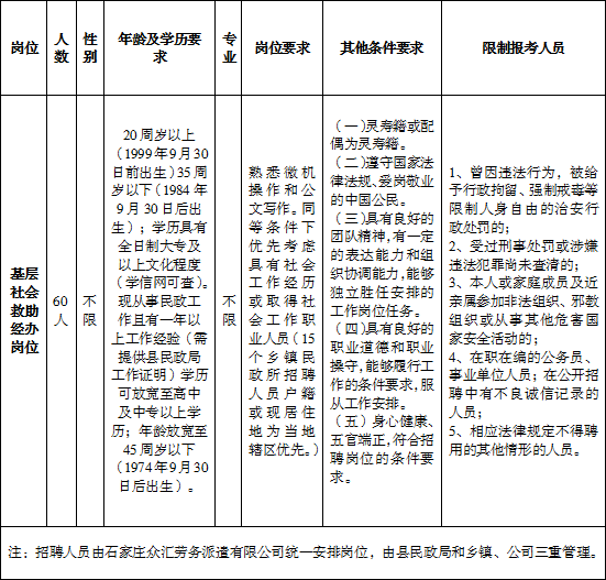 灵寿最新招聘信息全解析