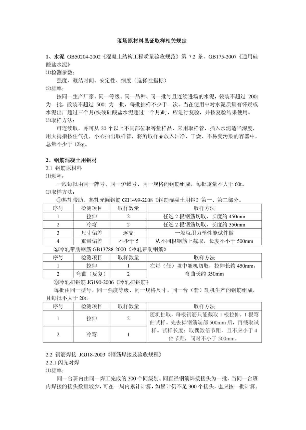 见证取样规范最新实践与探索概览