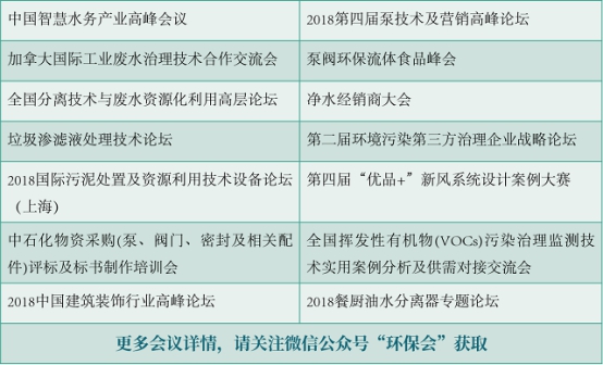 最新环保动态引领可持续未来塑造之路