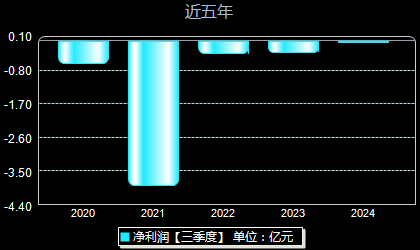 念浦和