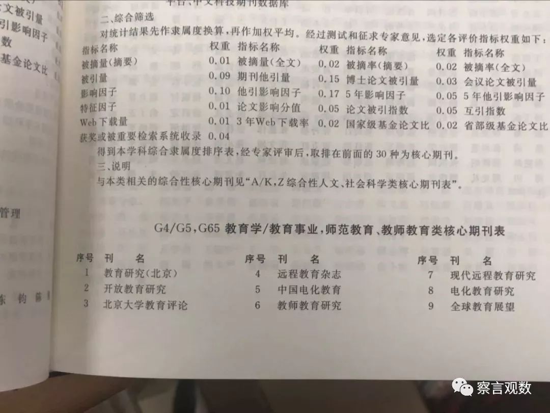 北大核心引领学术研究新力量，卓越力量重磅发布